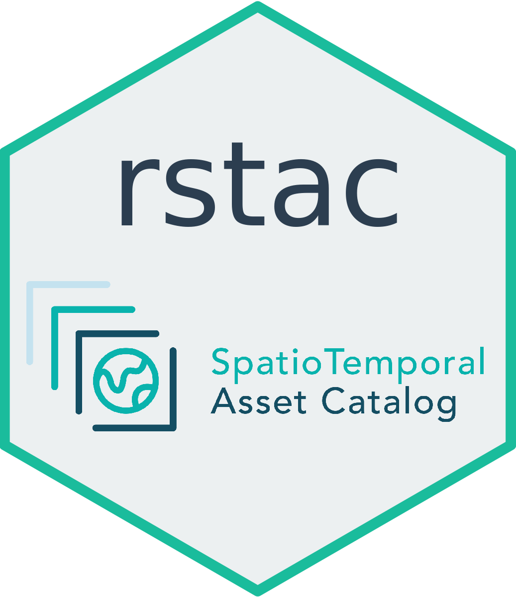 STAC – SpatioTemporal Asset Catalog – Brazil Data Cube